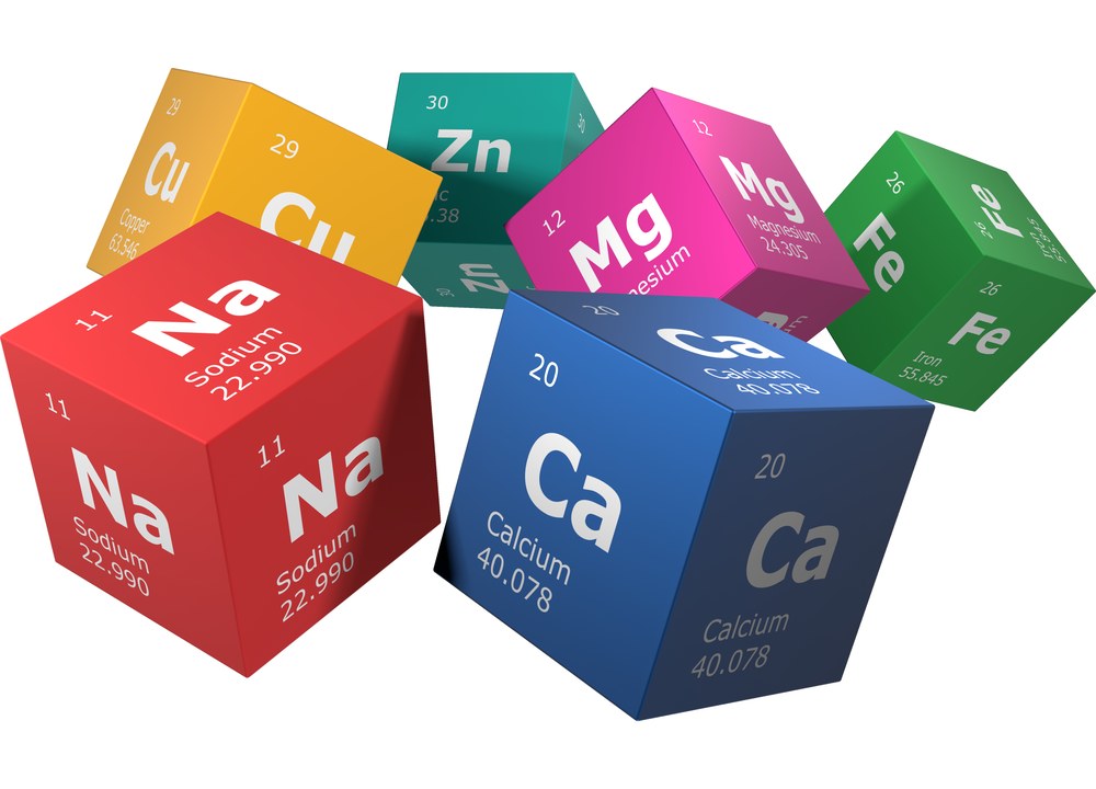 Mineral element tiles — sodium, copper, zinc, magnesium, calcium, iron