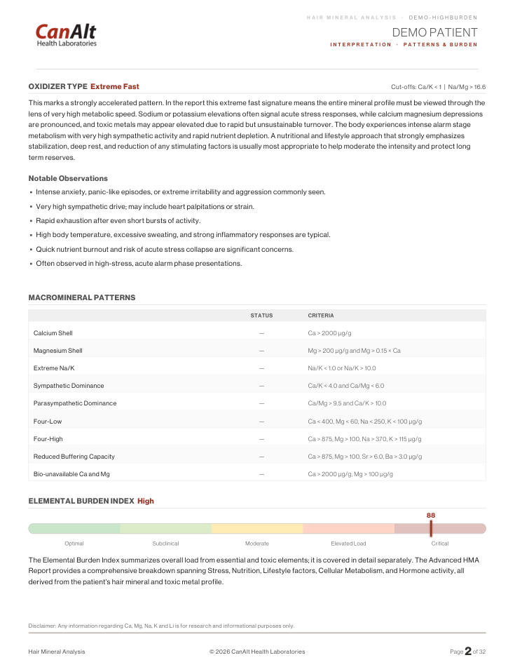 Oxidation type and patterns